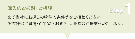 Step1 購入のご検討・ご相談