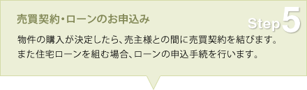 Step5 売買契約・ローンのお申込み