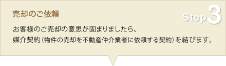 Step3 売却のご依頼