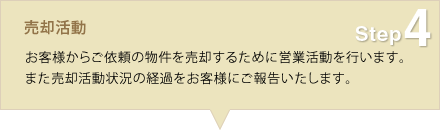 Step4 売却活動